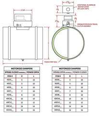 FAMCO ADC4120ES Motorized Damper Power Open 4 Inch 120 Volt W/End Switch