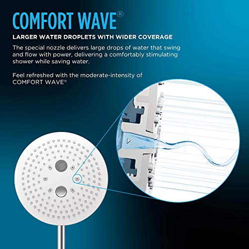 Toto TBW02003U4CP G Series Square Single Spray 1.75 GPM Comfort Wave Technology Showerhead