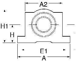 THOMSON INDUSTRIES Thomson Industries SPTWNM08 Linear Bearing 8mm 500 Lbs