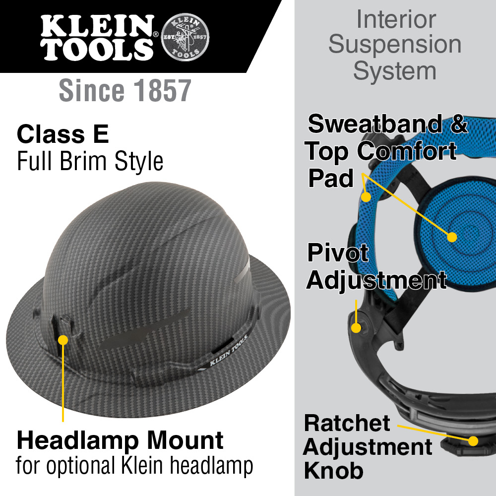 Klein Tools 60345 Hard Hat Premium Karbn Pattern Non-Vented Full Brim Class E