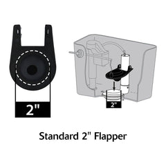 Lavelle Industries 54BP Korky 2 Inch Flapper Replacement MPN