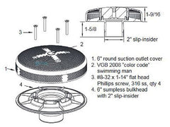 AquaStar 620SI102 AquaStar 6 Sumpless Bulkhead Fitting with 2 Slip Insider (VGB Series)