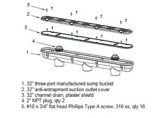 AquaStar 32CDAV103 Channel Drain Anti-Entrapment (Anti-Vortex) Suction Outlet Covers and Three-Port Manufactured Sumps