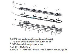 AquaStar 32CDAV105 Channel Drain Anti-Entrapment (Anti-Vortex) Suction Outlet Covers and Three-Port Manufactured Sumps