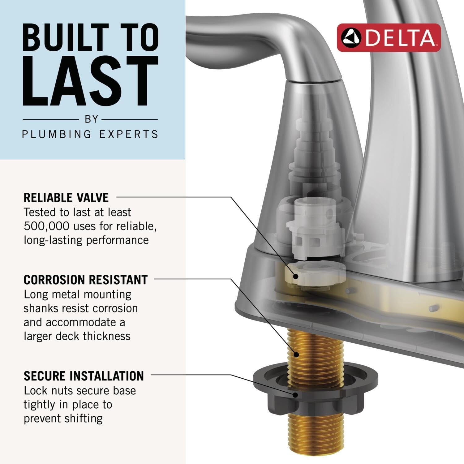 DELTA FAUCET Delta Faucet 25849LF-GZ Centerset Bathroom Faucet 4 Inch