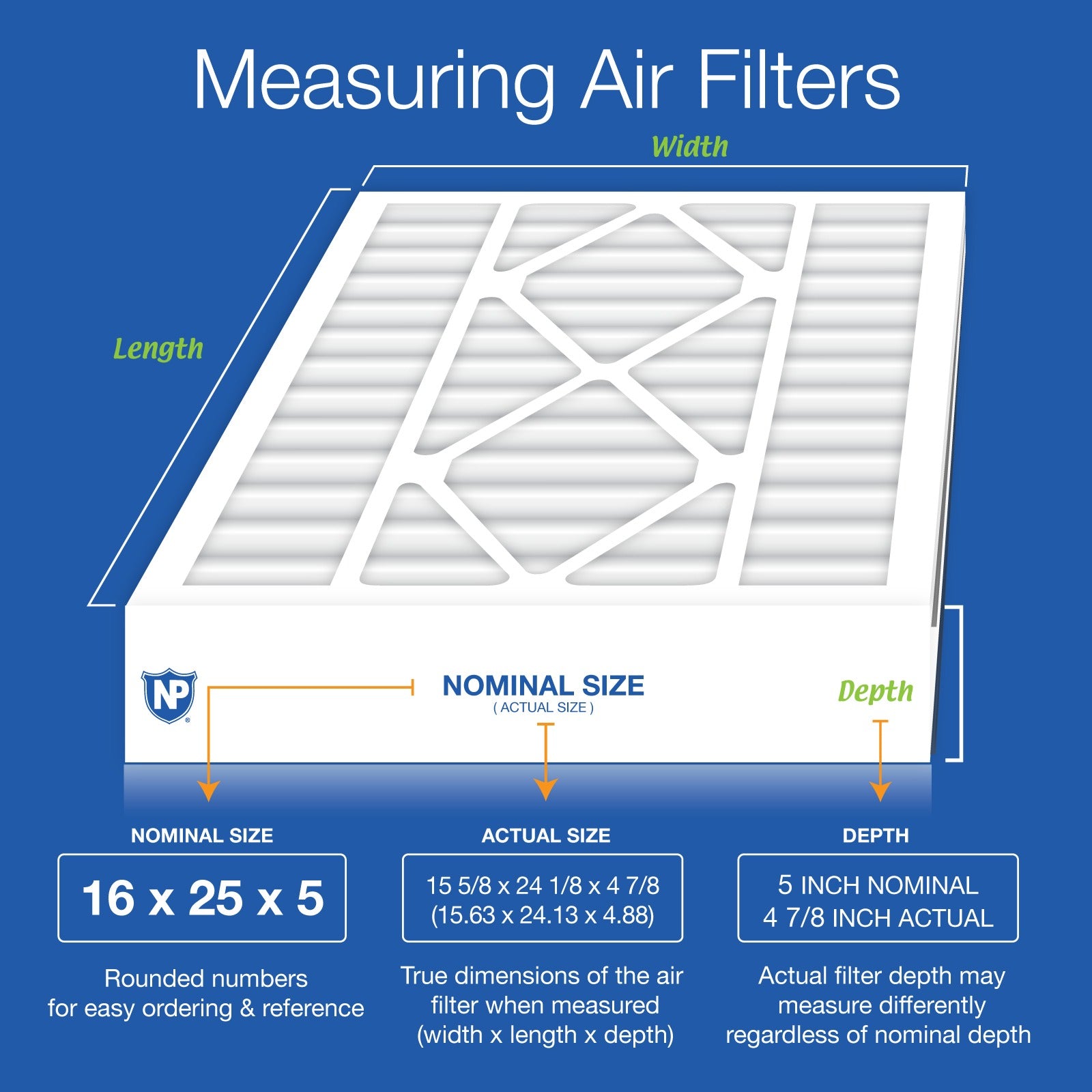 NORDIC PURE Nordic Pure 16x25x5ABM15-2 Merv 15 Air Filter 2 Pack