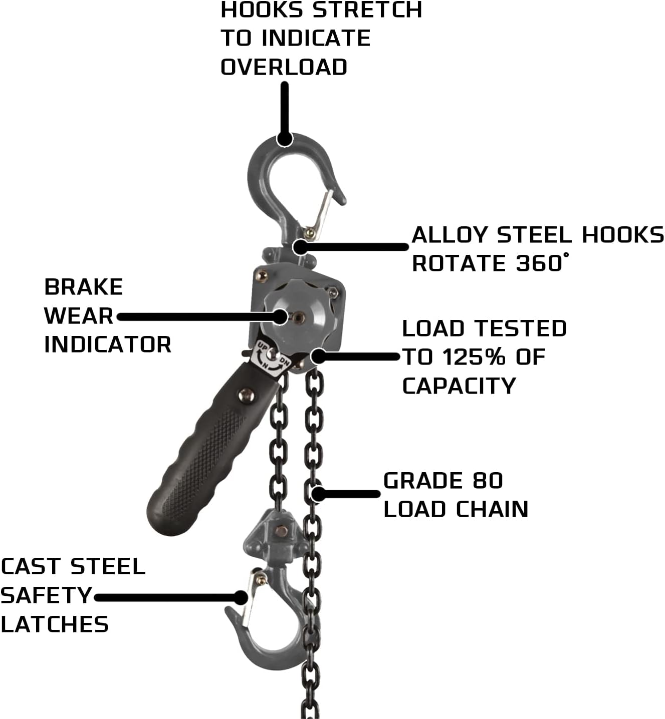 Jet 287201 JLP-050A-10 1/2-Ton Chain Hoist with 10 Feet Lift