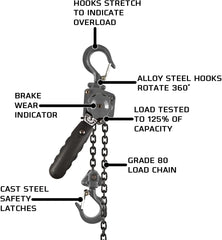 Jet 287201 JLP-050A-10 1/2-Ton Chain Hoist 10 Foot Lift