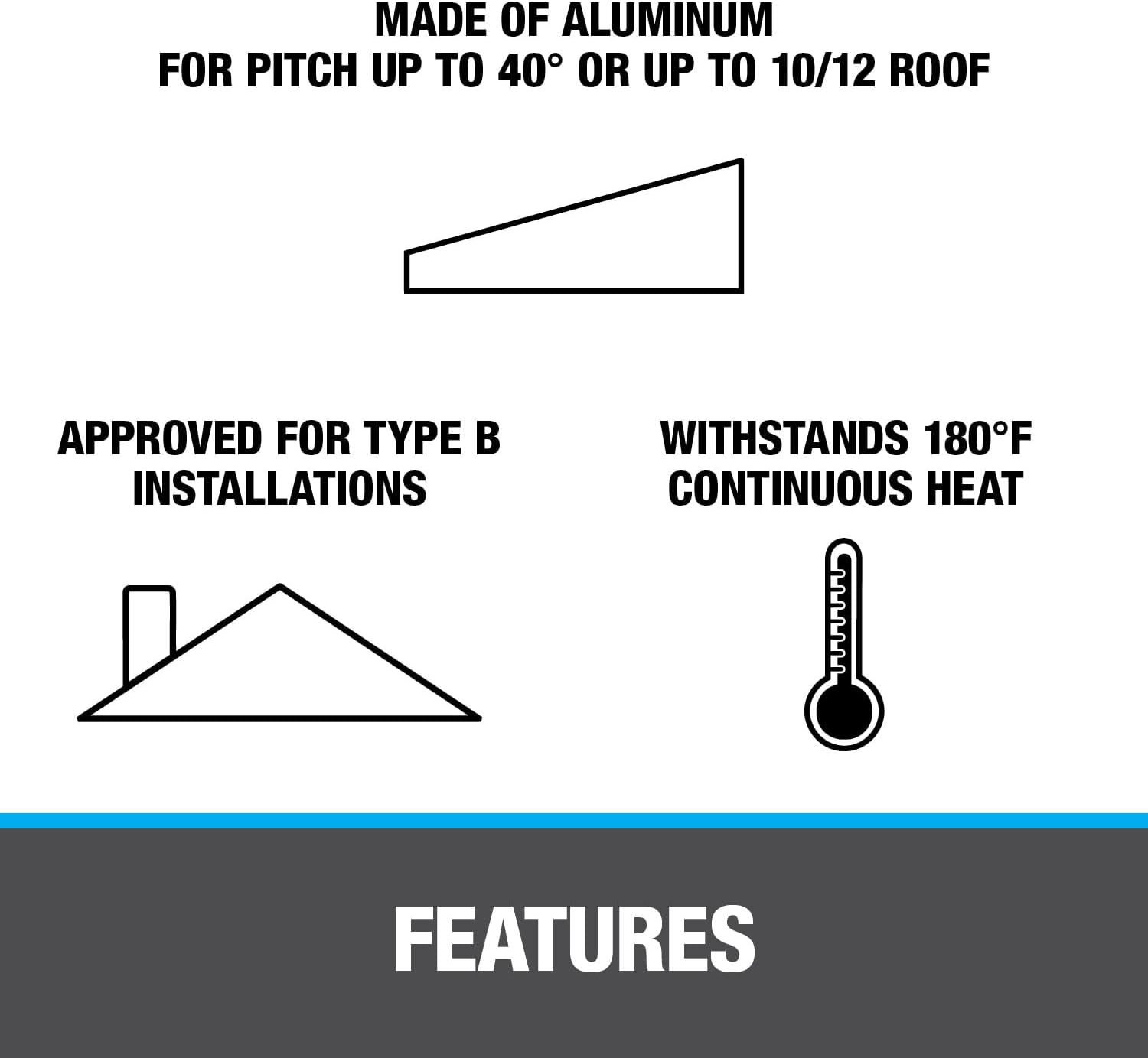 Oatey 12946 Standard Base Flashing 3 Inch Replacement MPN