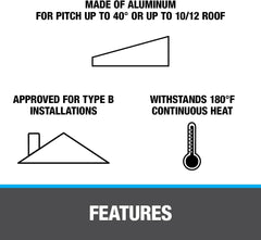 Oatey 12946 Standard Base Flashing 3 Inch Replacement MPN