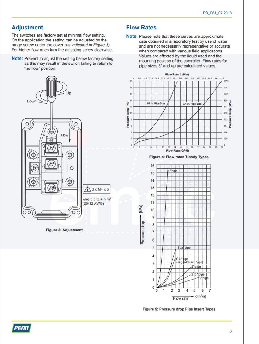 Johnson Controls F61SB-9100 Flow Switch, R1 inch DIN2999 Connection, SPDT Contacts, 15(8) A 230V