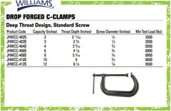 Williams JHWCC-408S 8-Inch Drop Forged C Clamp Replacement MPN