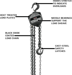 Jet 101910 Hand Chain Hoist 1 Ton 10 Ft Lift