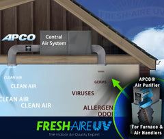 Fresh-Aire UV TUV-APCO-ER APCO Carbon Cell Matrix HVAC UV Air Purifier with Power Cord 18-32 VAC