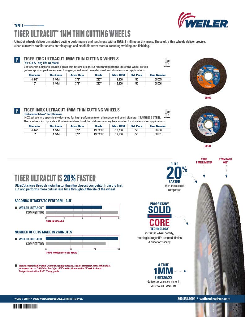 Weiler 58130 4-1/2 Inch Cutting Wheel Tiger INOX Stainless Steel Ultracut 1 mm Contaminant-Free Pack of 50