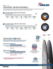 Weiler 58130 4-1/2 Inch Cutting Wheel Tiger INOX Stainless Steel Ultracut 1 mm Contaminant-Free Pack of 50