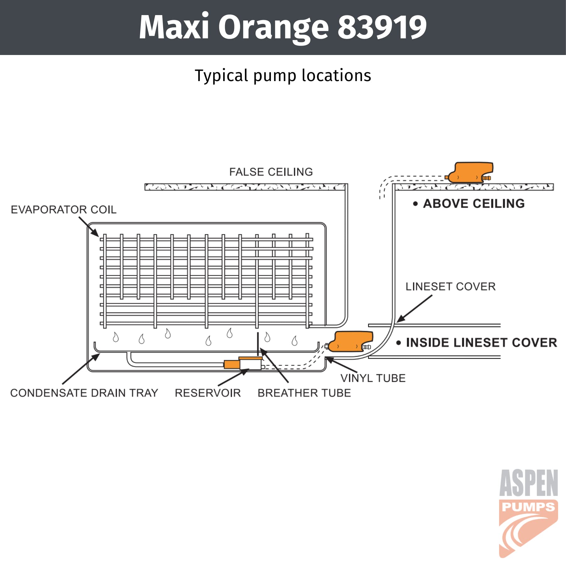 Rectorseal 83919 Aspen Maxi Orange Condensate Pump 100/240V