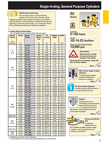 Enerpac RC-104 Single-Acting Alloy Steel Hydraulic Cylinder 10 Ton Capacity 4.13 Stroke