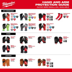 Milwaukee 48-73-7031 High-Dexterity Cut Level 9 Nitrile Dipped Gloves - M