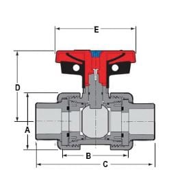 Spears 1822-025 Ball Valve True Union Industrial 2-1/2 PVC Socket EPDM