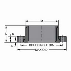 Spears 854-120 12 PVC Van Stone Flange Socket CL150