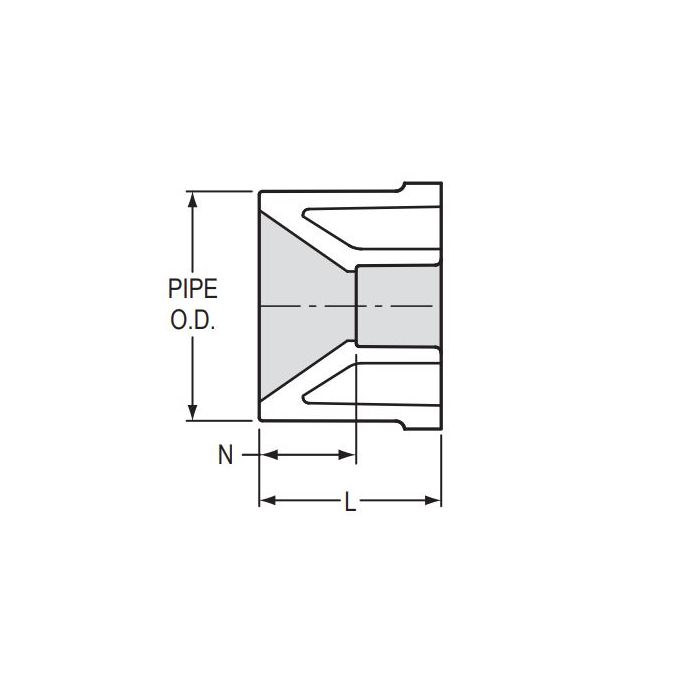 Spears 437-670F 12X10 PVC Reducing Bushing SpigotxSoc Sch40 Fab