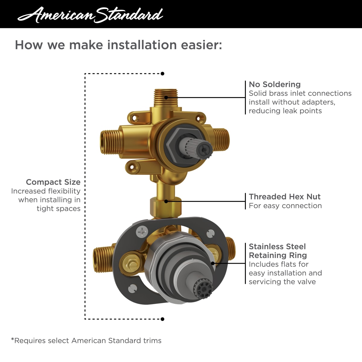 American Standard RU531 Flash 3-Way Integrated Shower Diverter Rough-In Valve with Pressure Balance Valve Cartridge