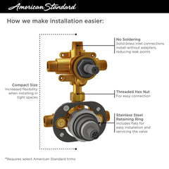 American Standard RU531 Flash 3-Way Integrated Shower Diverter Rough-In Valve with Pressure Balance Valve Cartridge