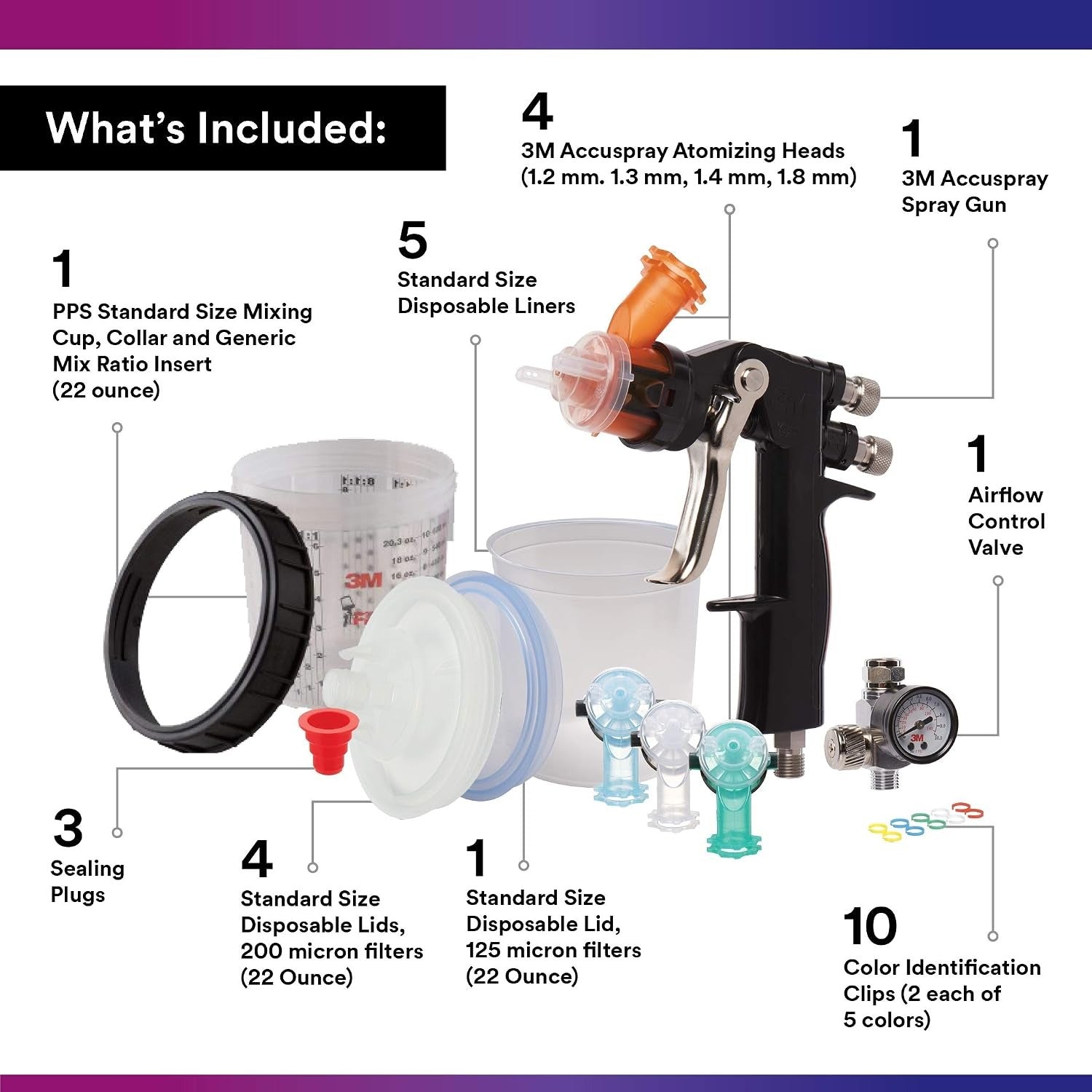 3M 3M 16580 Accuspray One Spray Gun System 22 Ounce (4 Nozzles)