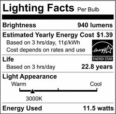 SATCO S9635 11.5W BR40 Dimmable LED Light Bulb with Medium Base