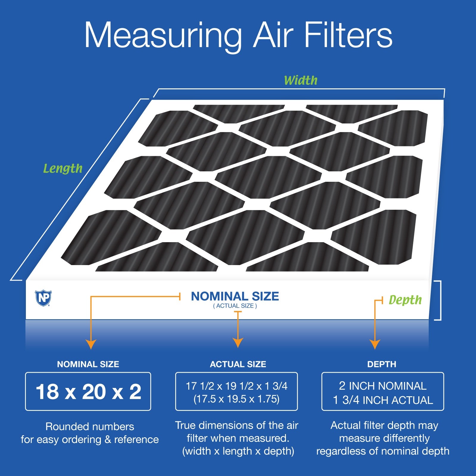 NORDIC PURE Nordic Pure 18x20x2PCP-3 Carbon Pleated Filter Merv 8