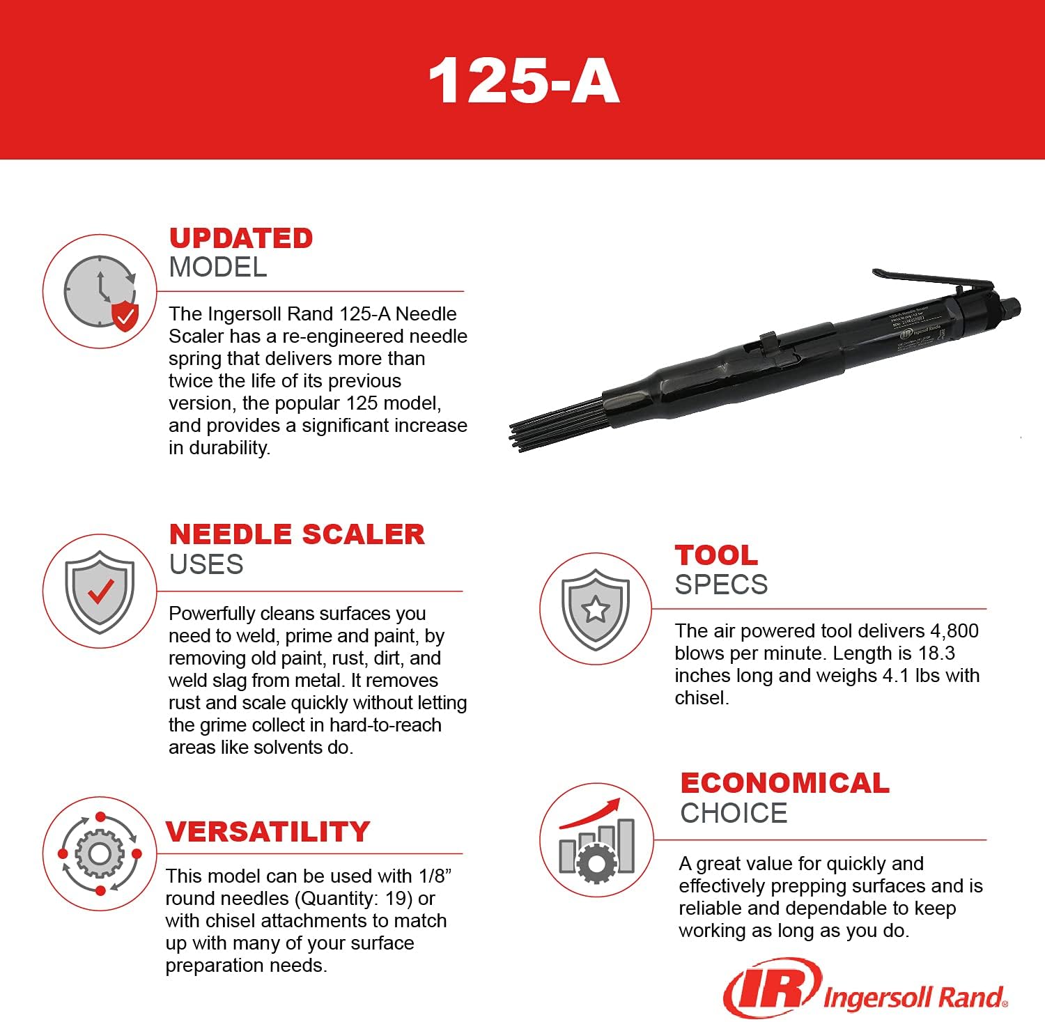 Ingersoll Rand 125-A Needle Scaler Air Powered 18.3 Inches