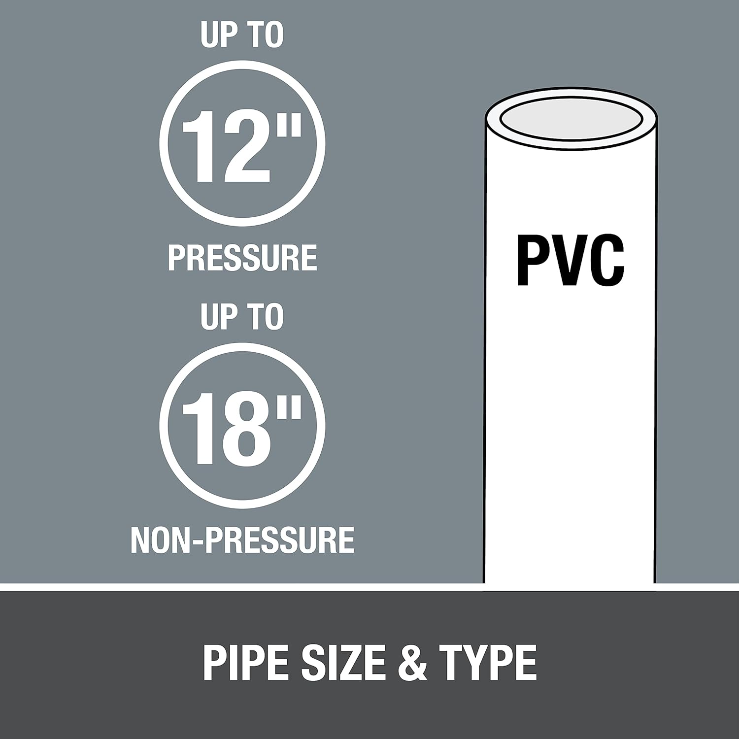 Oatey 31095 Heavy-Duty PVC Solvent Cement 16 oz