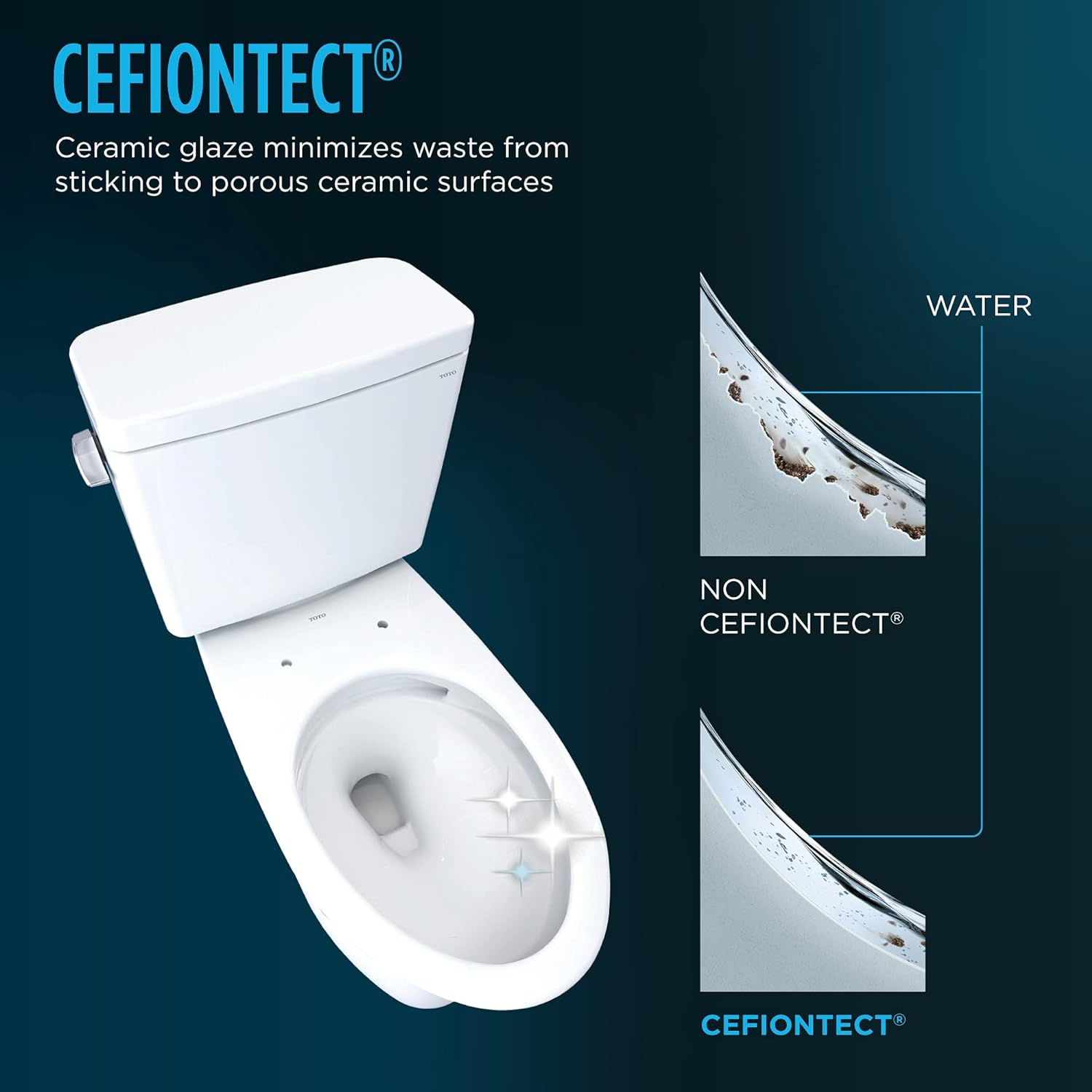 TOTO MS776124CEFG#01 Drake Two-Piece Elongated 1.28 GPF Universal Height TORNADO FLUSH Toilet with CEFIONTECT and SoftClose Seat, WASHLET+ Ready