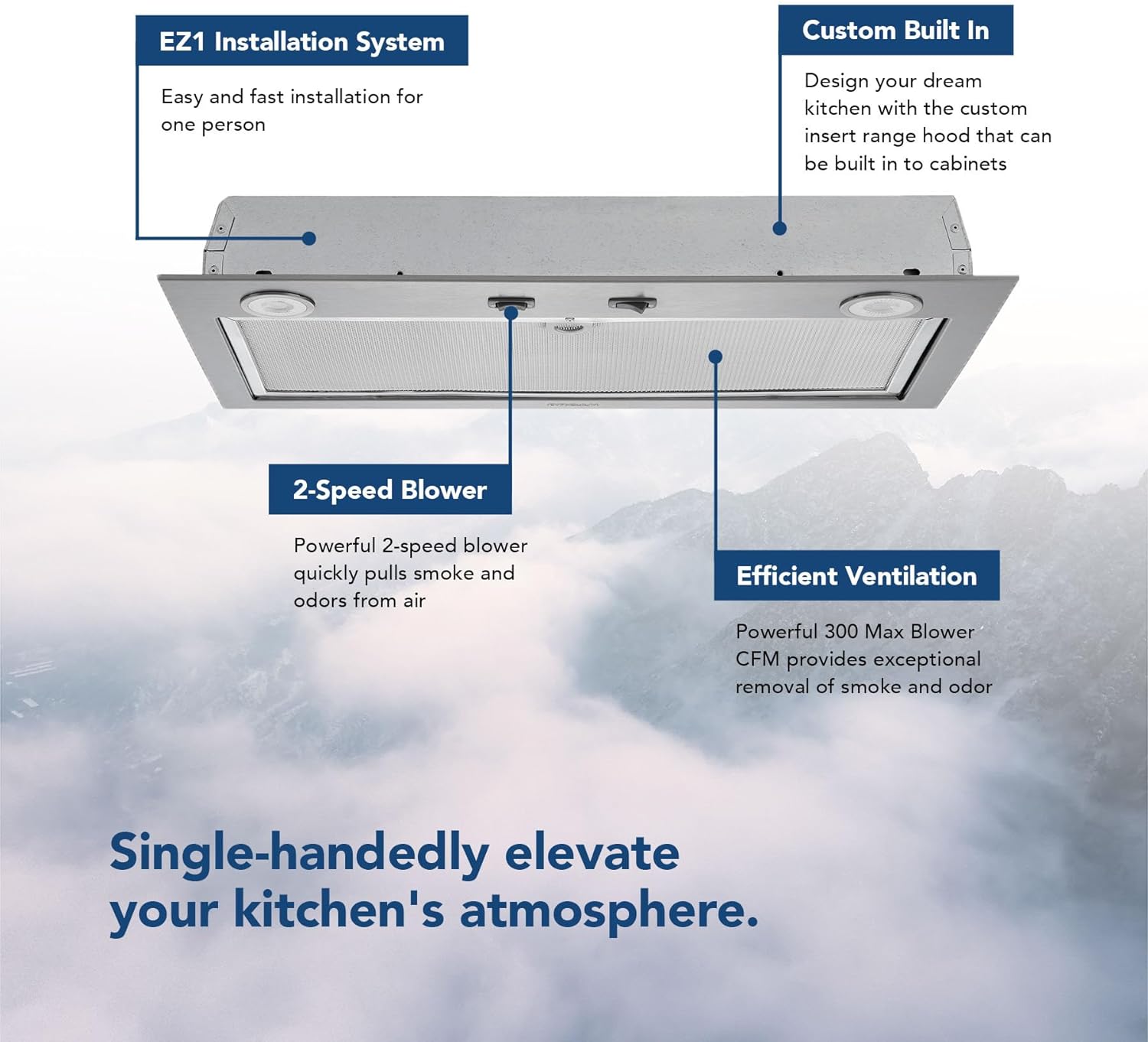 Broan-NuTone PM300SS Custom Power Pack Range Hood Insert with 2-Speed Exhaust Fan and Light, 300 Max Blower CFM, Stainless Steel, 21-Inch Built