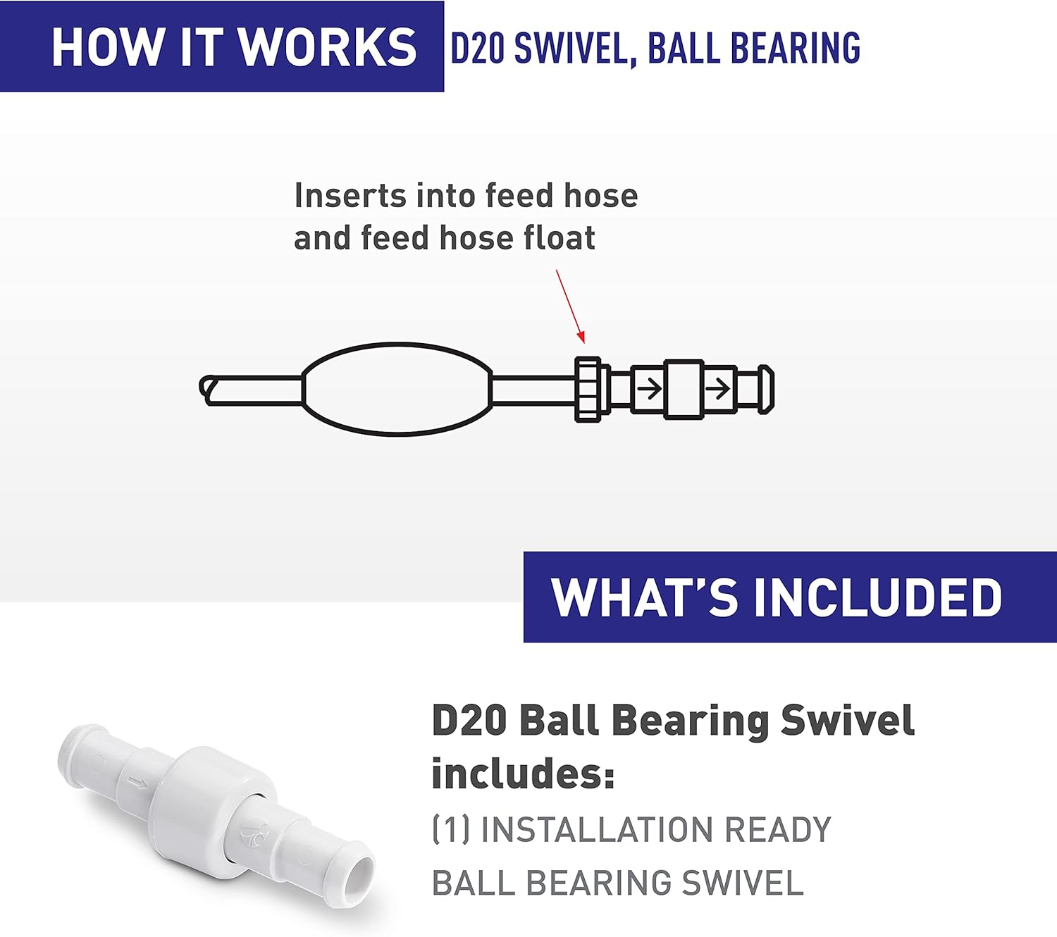 Polaris D20 Ball Bearing Swivel Replacement Compatible with Models 280, 380, 3900 Sport, TR28P, TR35P, 180