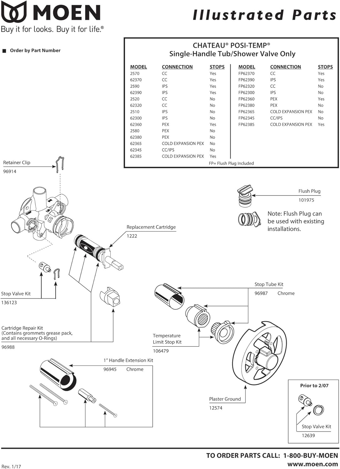 MOEN 2590 Posi-Temp Pressure Balancing Valve 0.5 Inch IPS Connection Replacement 2590