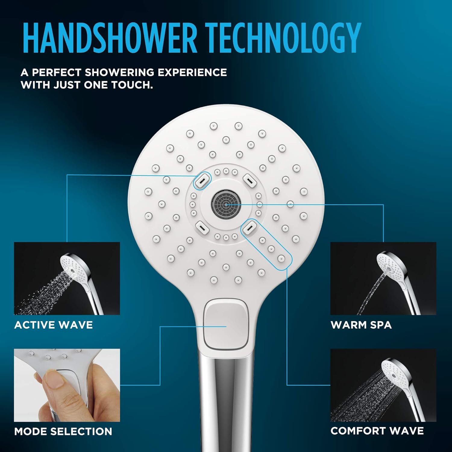 TOTO TBW02015U4#PN Handheld Showerheads Polished Nickel