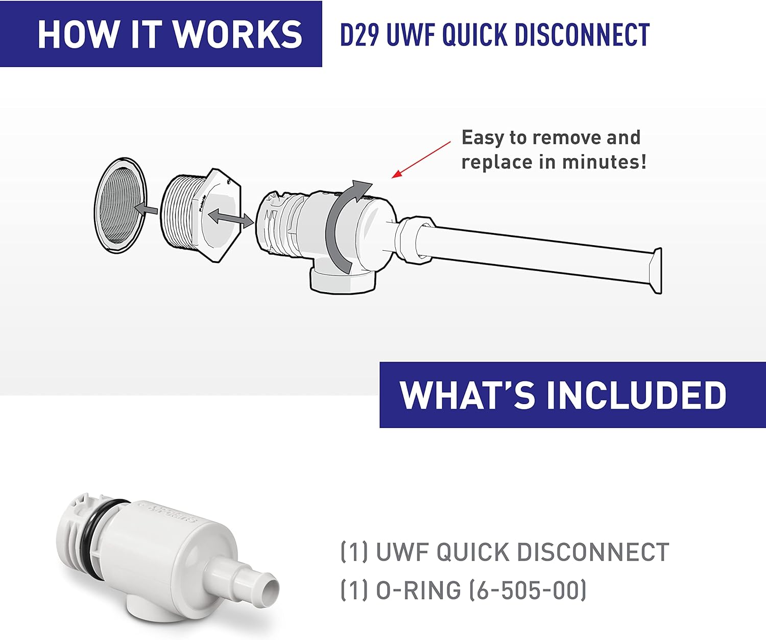 Polaris D29 Quick Disconnect UWF Replacement Part for Pressure-Side Pool Cleaners 280, 280 Tank Trax, TR28P, 380, 180