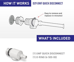 Polaris D29 Quick Disconnect UWF Replacement Part for Pressure-Side Pool Cleaners 280, 280 Tank Trax, TR28P, 380, 180