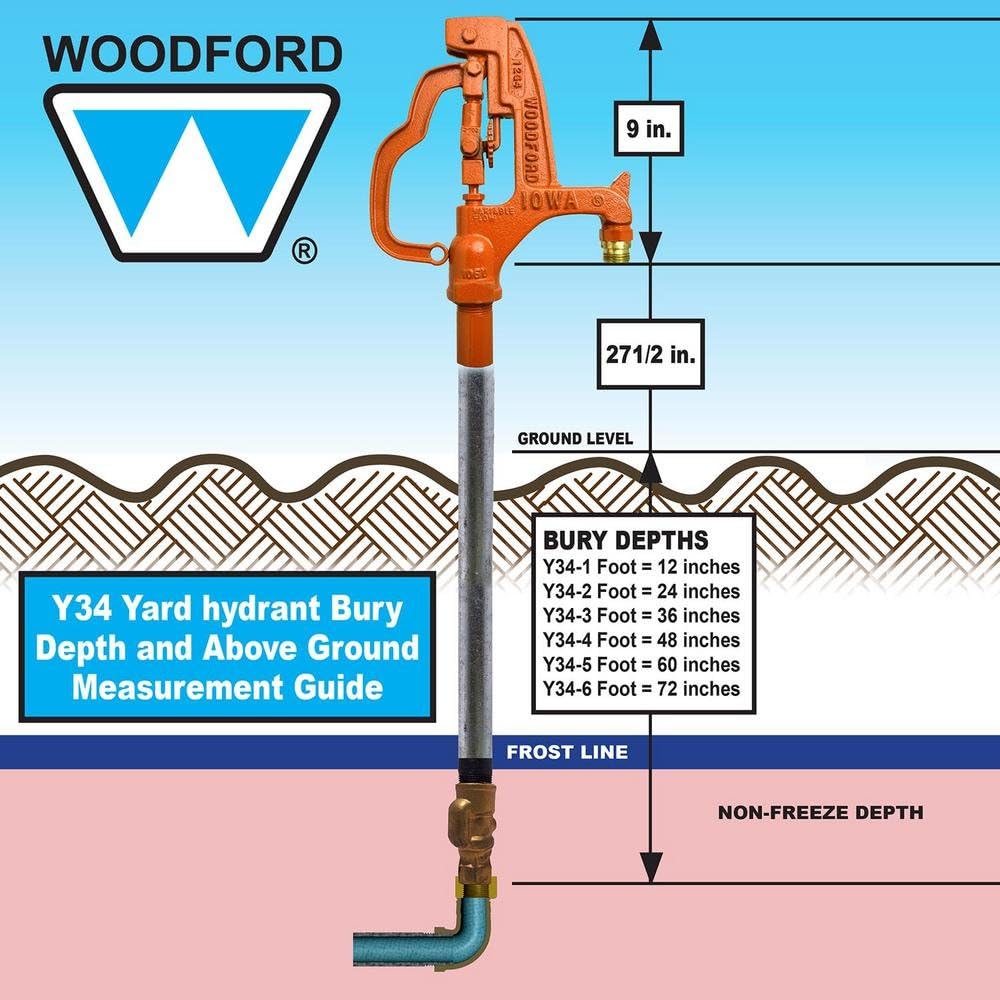 Woodford Y34-2 Woodford Yard Hydrant Freezeless 1 , 1/8 , 2 ' L, 3/4 , 3/8