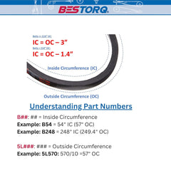 BESTORQ B29OR5L320 V-Belt Classic Wrapped Rubber 32 Outside Circumference x .66 Width x .43 Height Pack of 4