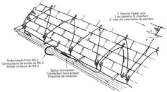 Easy Heat RS-2 Automatic Roof De-Icing Cable Control 120 Volts