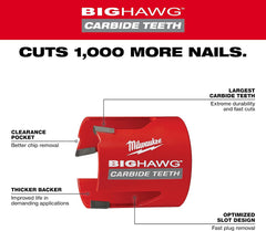 Milwaukee 49-56-9230 Big Hawg 3 in Hole Saw Carbide Teeth