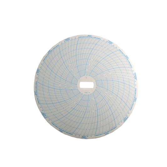 Supco CR87-8 REC Chart 24 HR -40 to 30 F