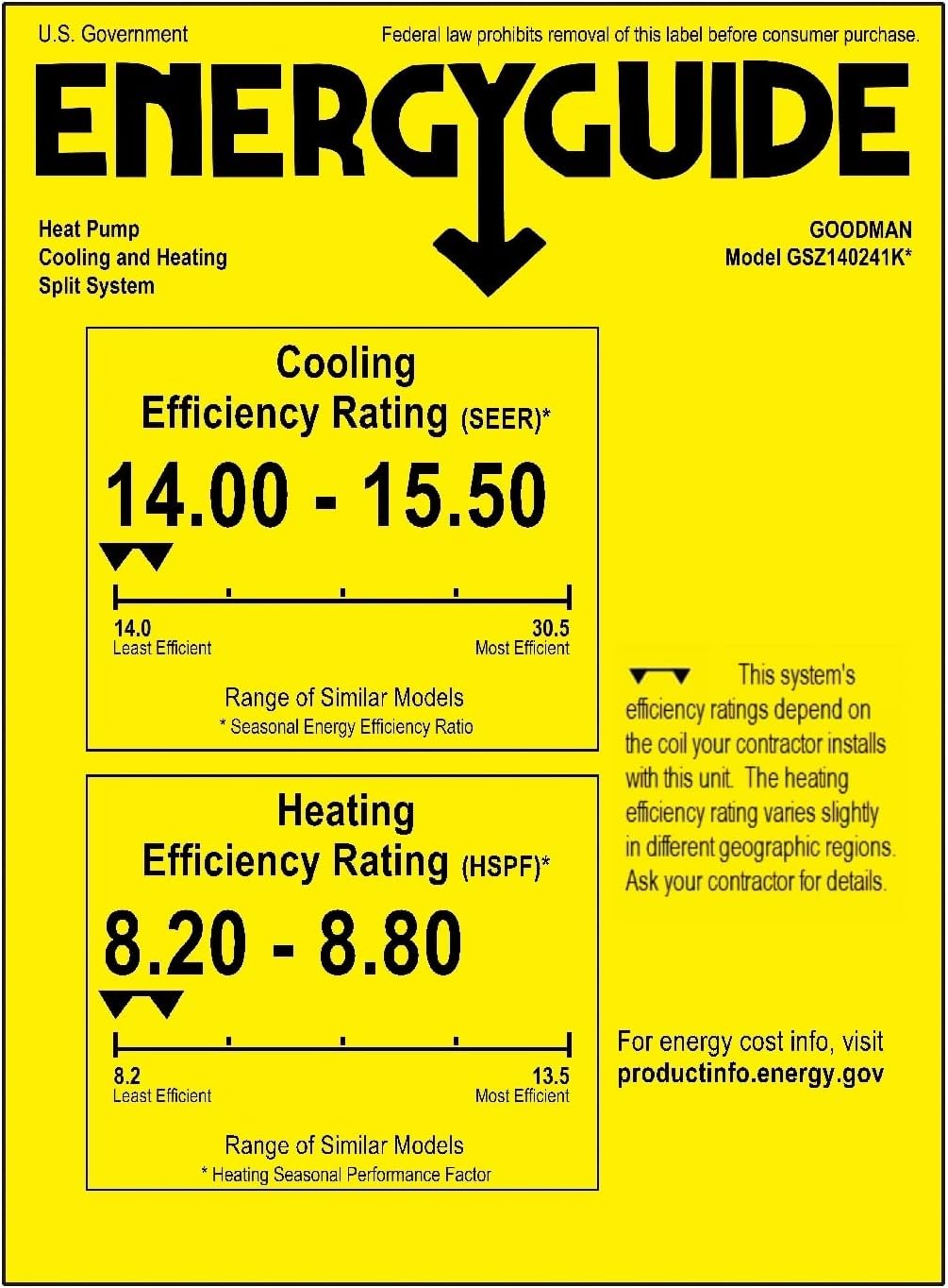 Goodman GSZ140241 2 Ton 14 SEER Heat Pump 24000 BTU