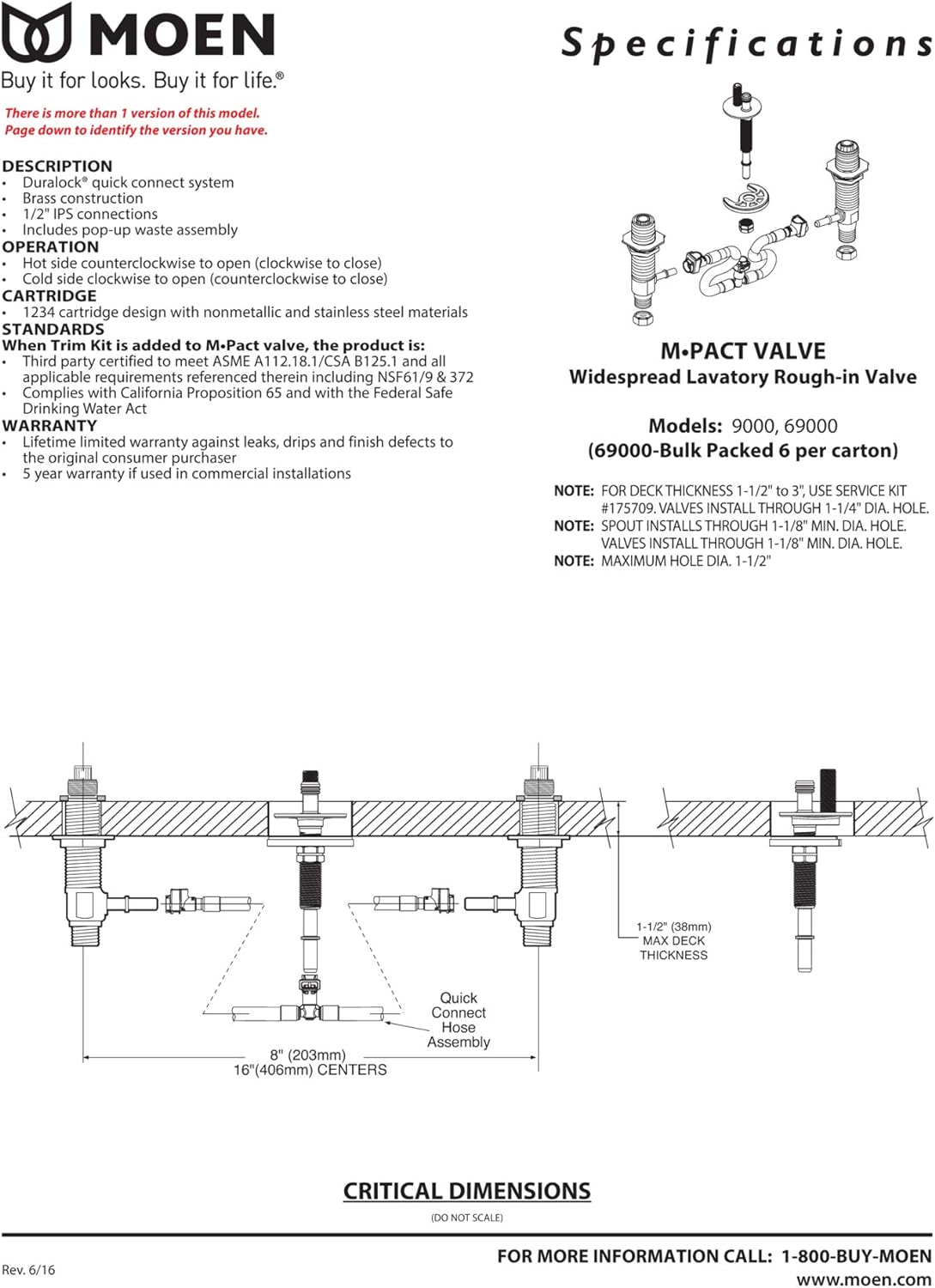 Moen 9000 Widespread Bathroom Sink Faucet Rough-In Valve 0.5