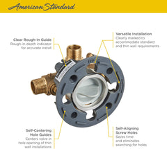 American Standard RU101SS Flash Shower Rough-in Valve with Universal Inlets and Outlets