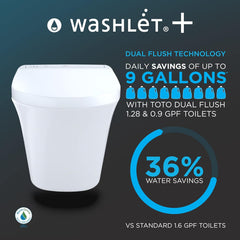 Toto CWT4283074CMFGMS Washlet EP Wall-Hung Elongated Toilet and Bidet Seat DuoFit In-Wall 0.9 and 1.28 GPF Dual-Flush Tank System Matte Silver