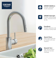 Grohe 32665003 Concetto Pull-Down Kitchen Faucet with Sprayer Chrome